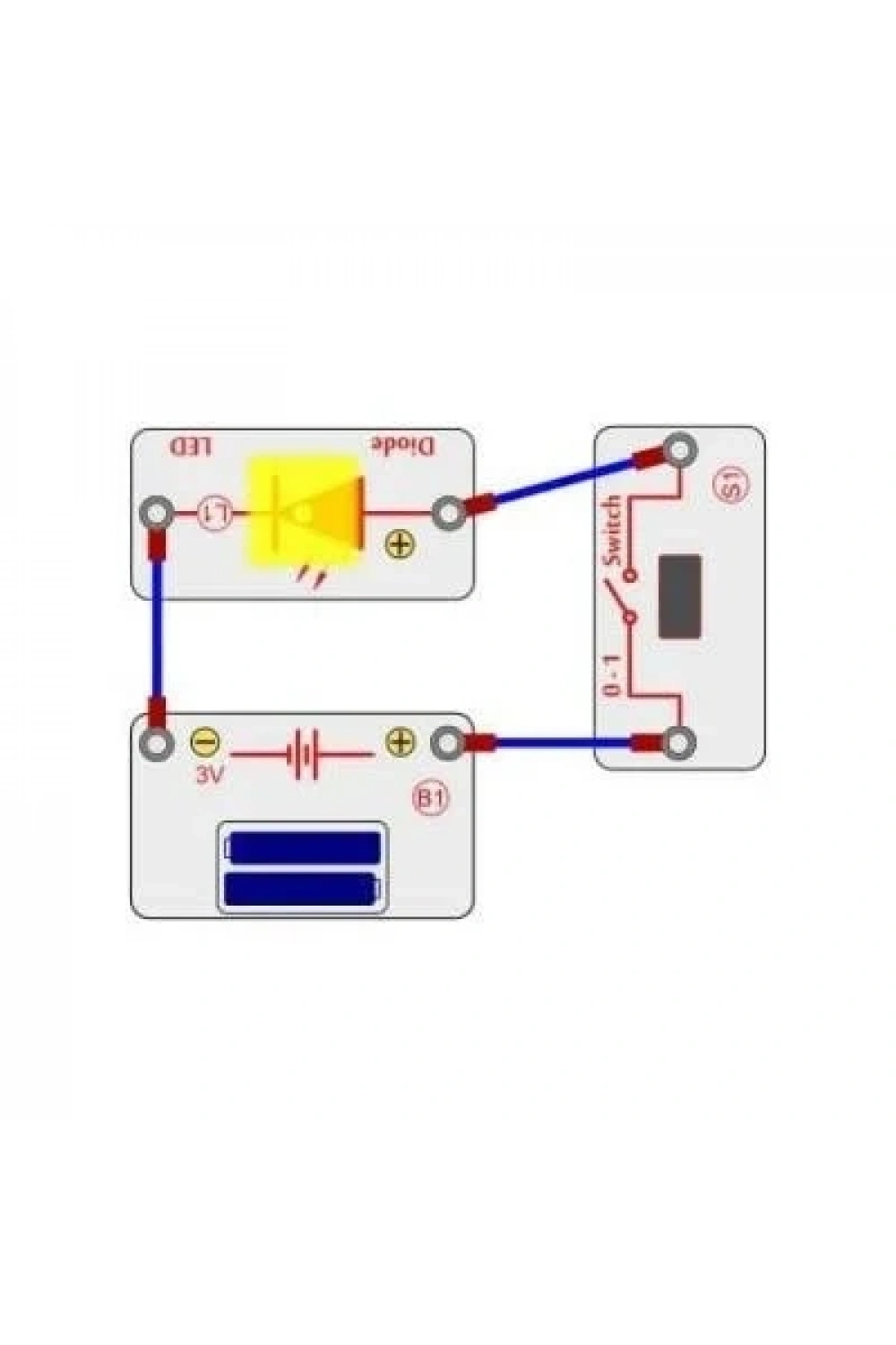 Blok Devreler Elektronik Eğitim Seti - 45 Proje