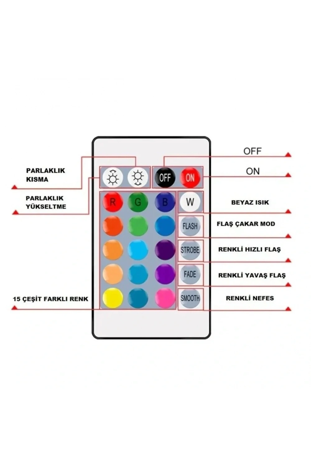 Cata CT-9146 Rgb Şerit Led Kumandası 6A 72W