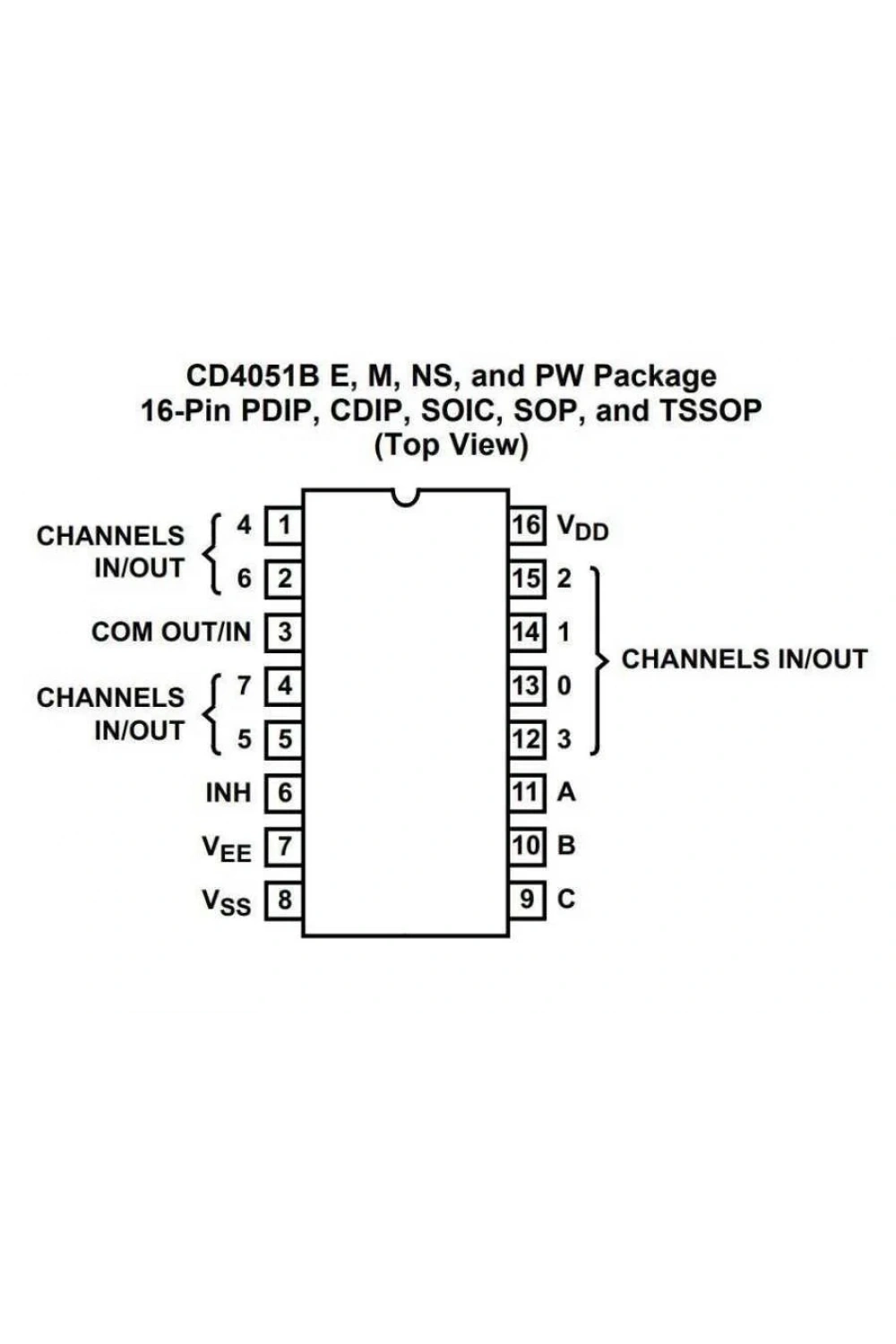 CD4051 DIP16 Entegre