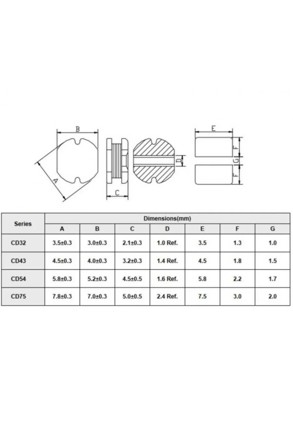 CD75 15UH SMD Bobin