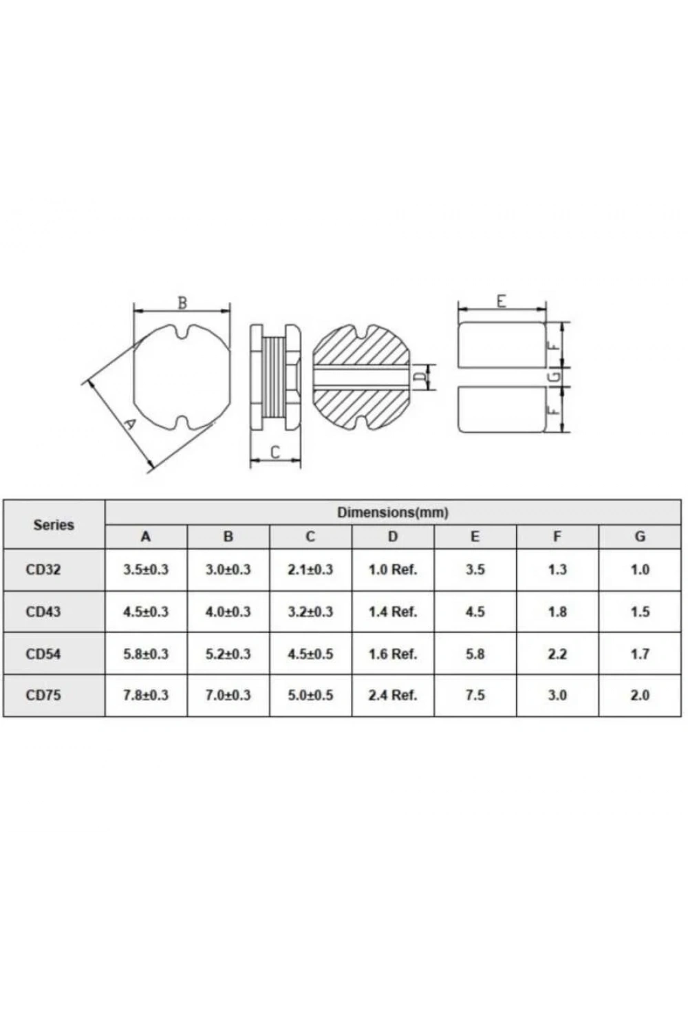 CD75 33UH SMD Bobin