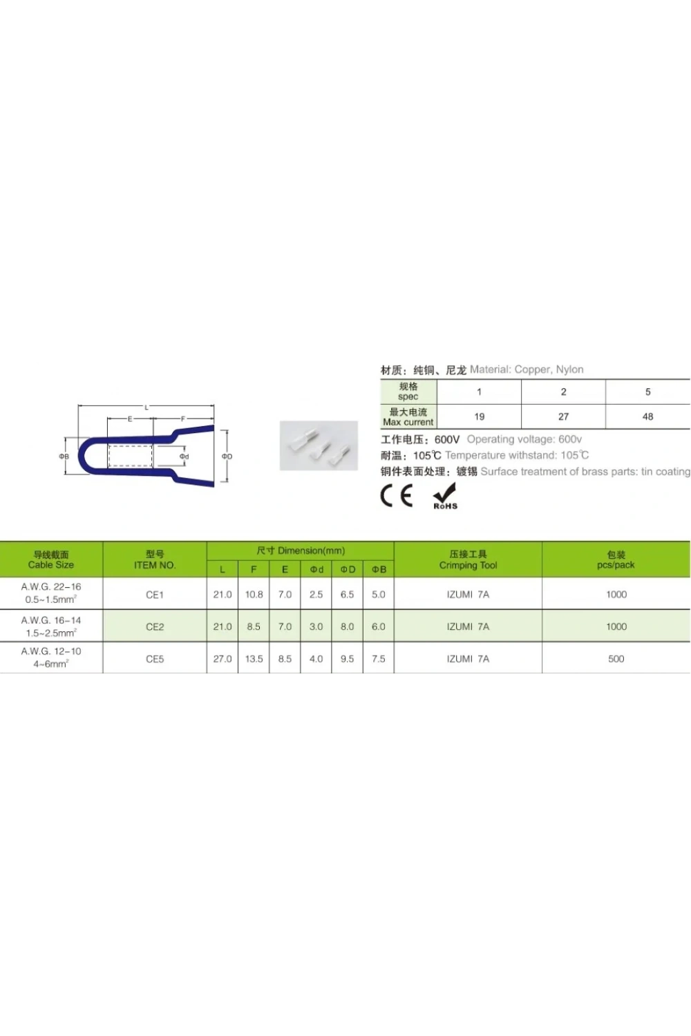 CE1 Kablo Birleştirme Kapağı - Twist On Konnektör