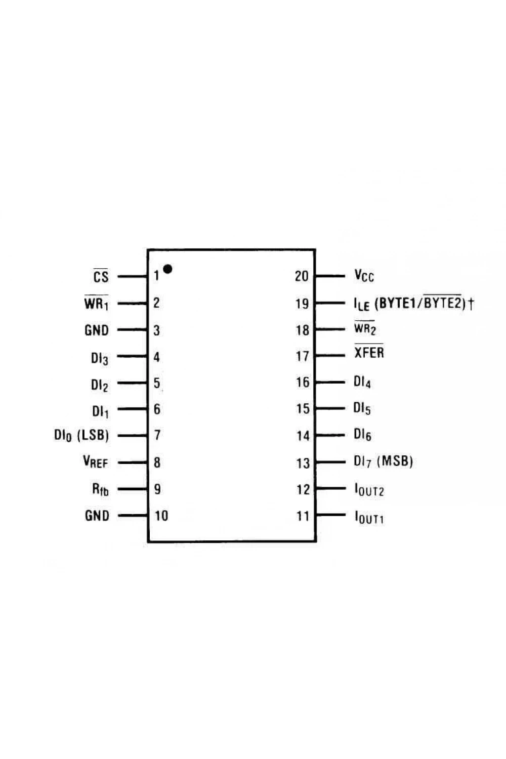 DAC0832LCWM SOIC-20 Smd Dijital Analog Çevirici Entegresi