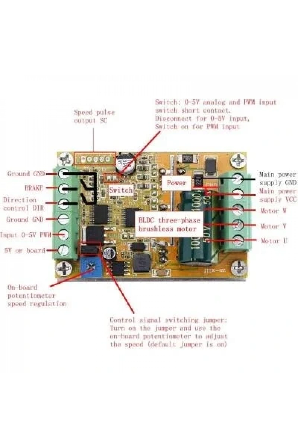 DC 6.5-50V 380W BLDC 3 Fazlı Fırçasız Motor Sürücü