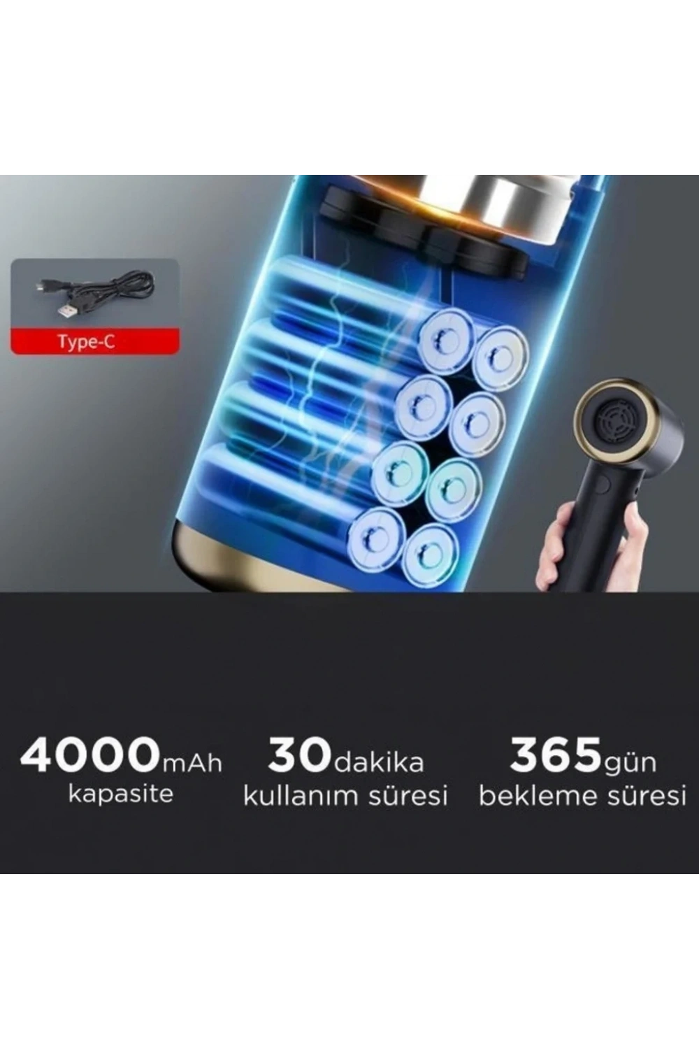 Divex Çok Kapsamlı Araç Süpürge Makinesi DS-50