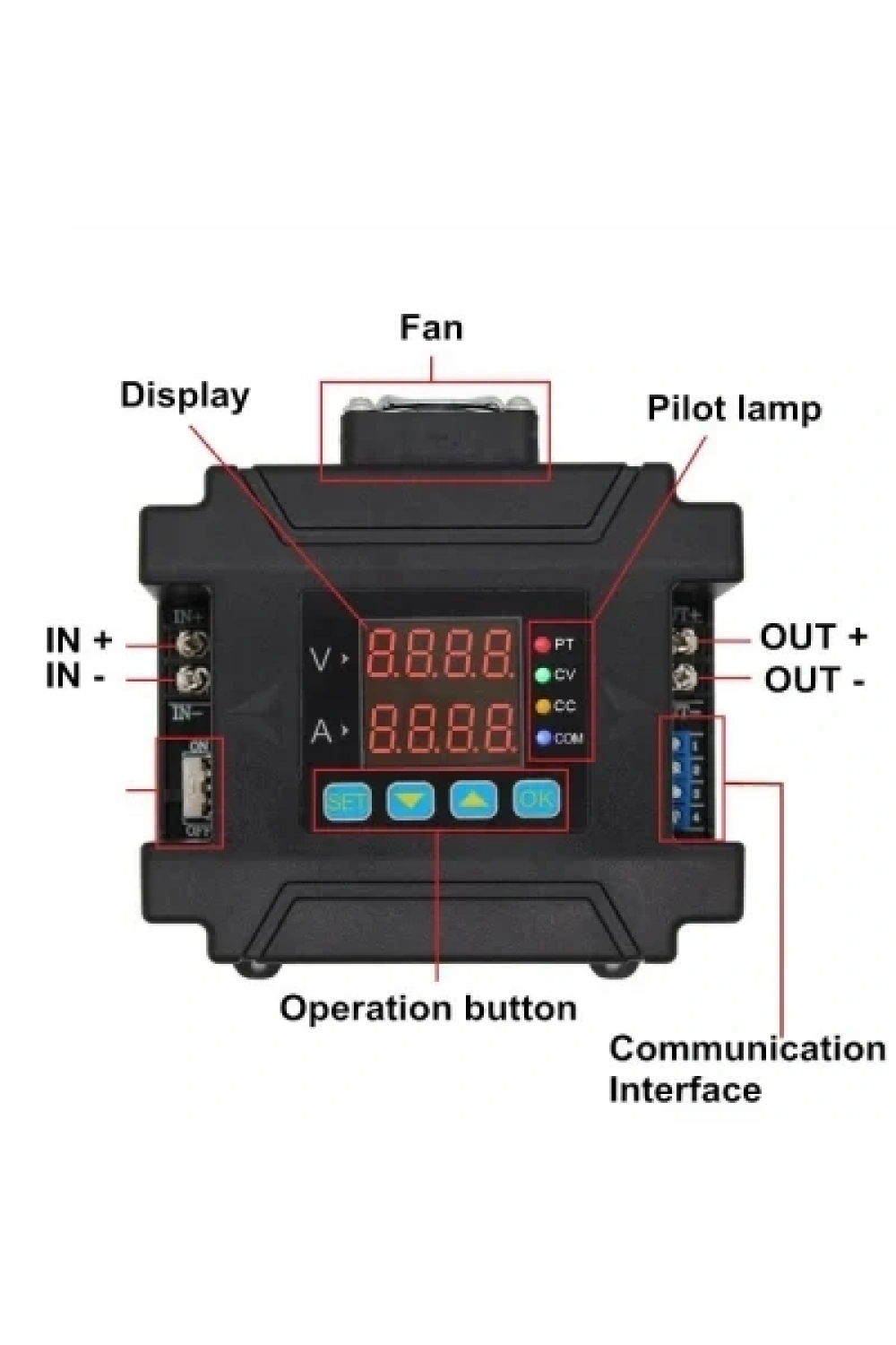 DPM8624 60V 24A Programlanabilir DC-DC Güç Kaynağı