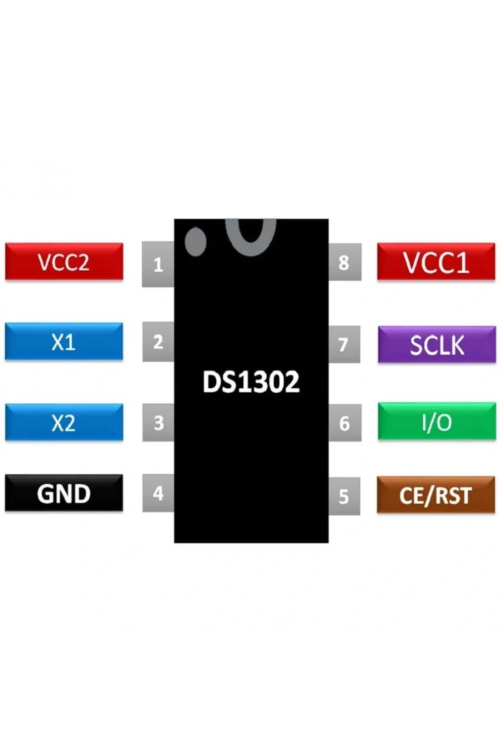 DS1302 RTC Gerçek Zaman Entegresi Dip-8
