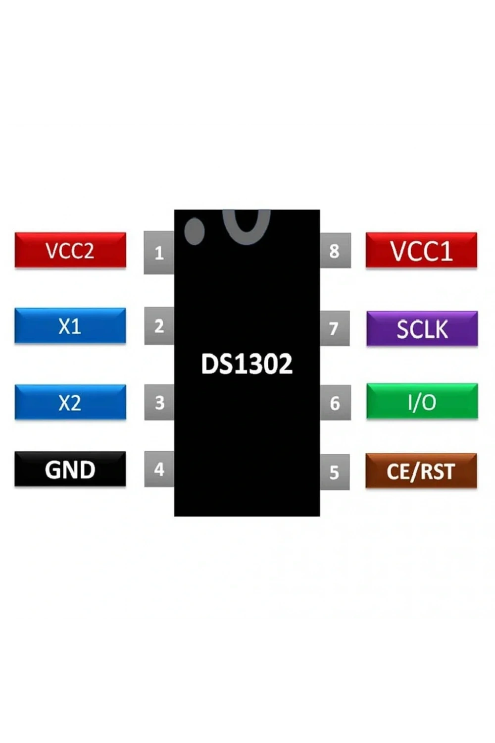 DS1302 SMD RTC Gerçek Zaman Entegresi Soic-8