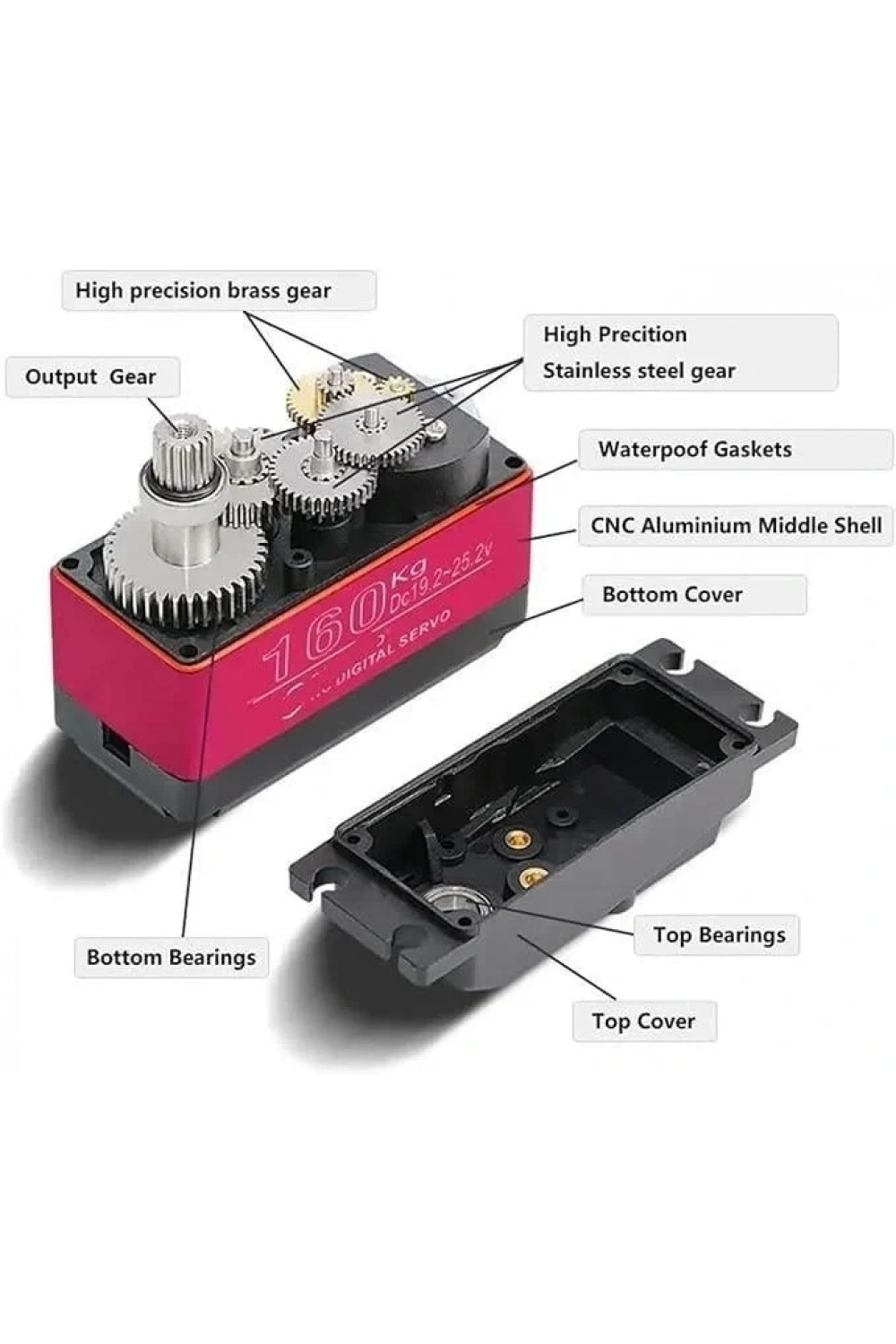 DSSERVO DS51160 24v 160kg Servo Motor - 180 Derece