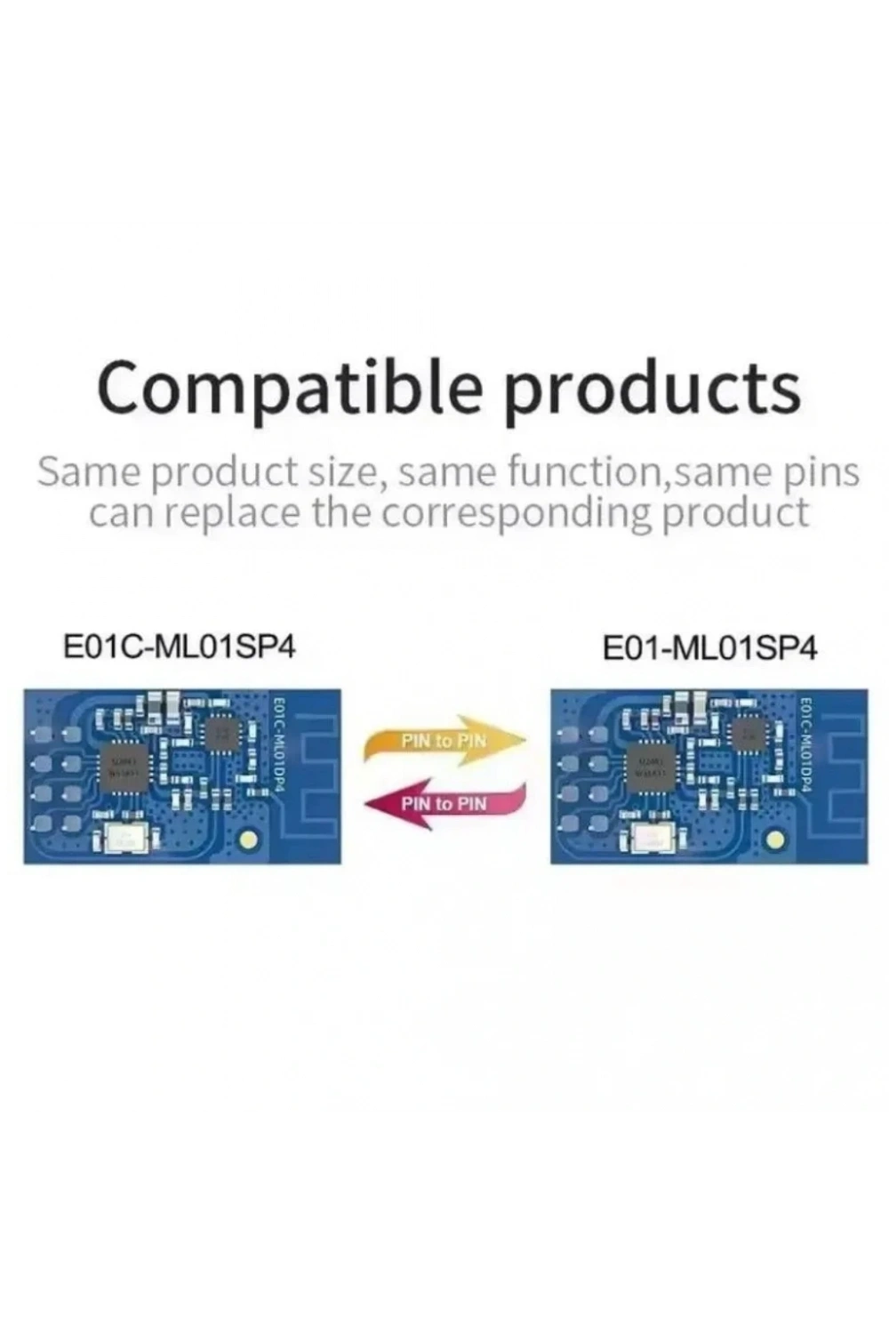 EBYTE E01C-ML01DP4-SI24R1 2.4G 1.8km 20dBm LoRa Ka