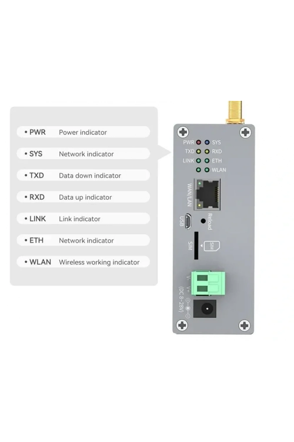 EBYTE E870-L868KG12 SX1392 27dBm 3km Tam Duplex Lora