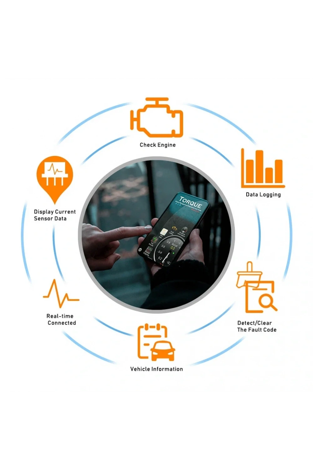 ELM327 Mini V2.1 Bluetooth OBD