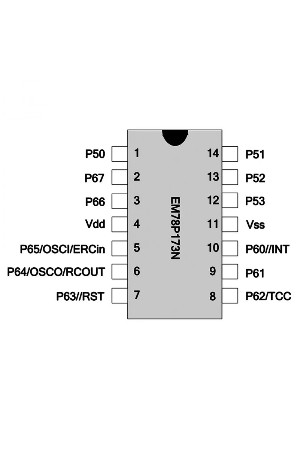 EM78P173NSO14J 8-Bit 4MHz Smd Mikrodenetleyici Sop14