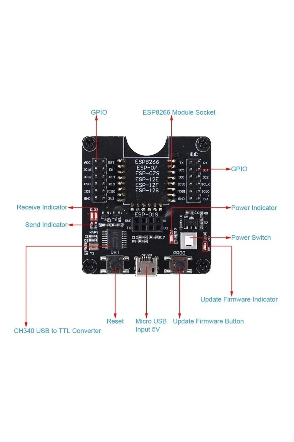 ESP-WROOM-32 Modül Adaptörü - Geliştirme Kartı Test Kiti