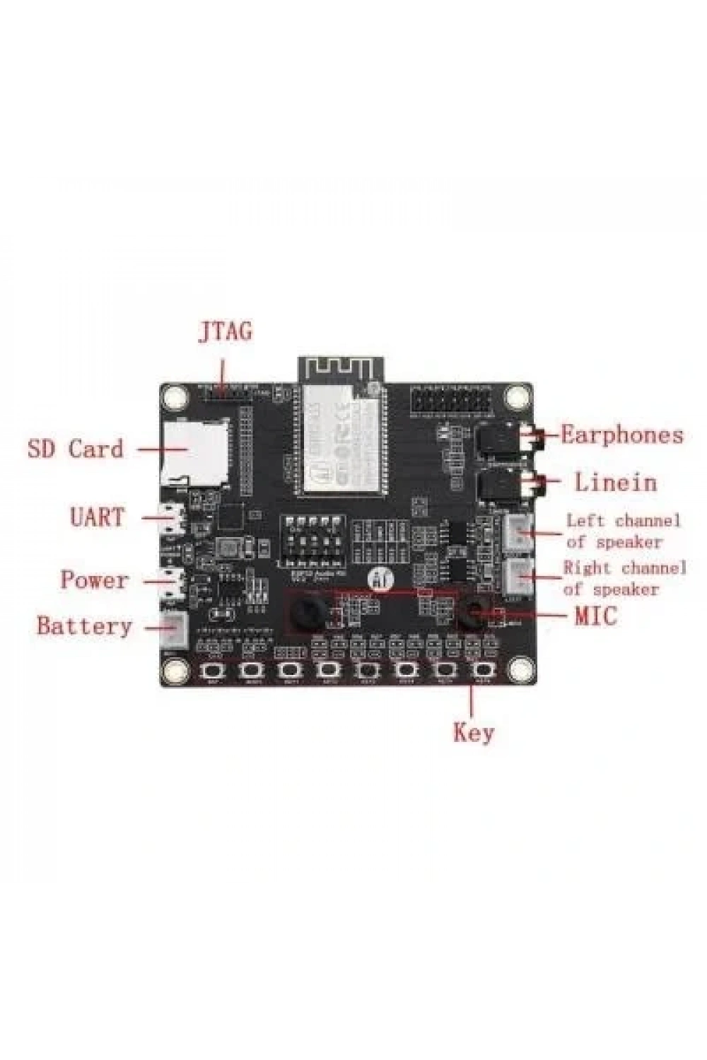 ESP32-A1S WiFi + Bluetooth Ses Geliştirme Kiti