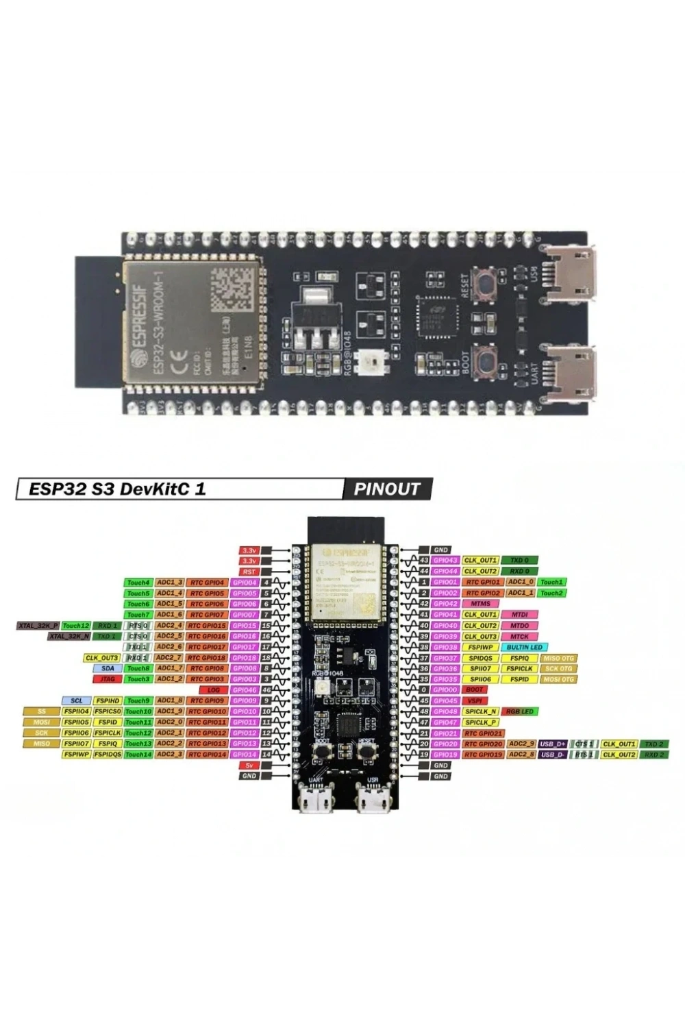 ESP32-S3-DevKitC-1 N16R8 WiFi ve Bluetooth Geliştirme Kartı