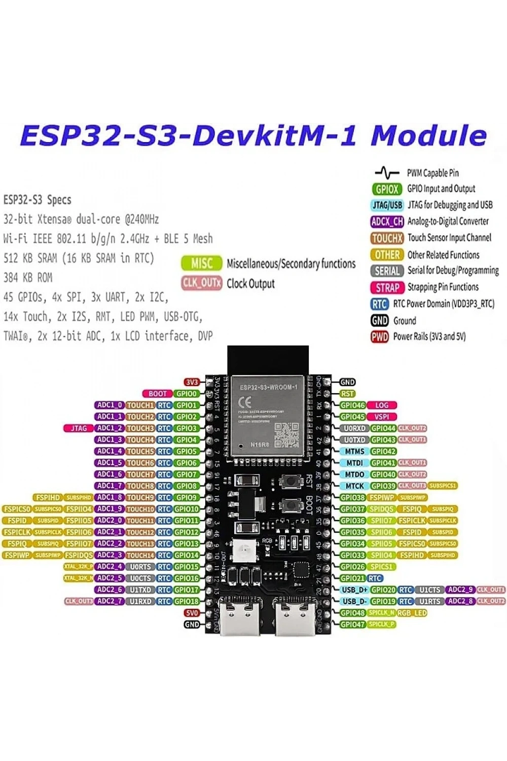 ESP32-S3 N16R8 Wi-Fi Bluetooth Geliştirme Kartı