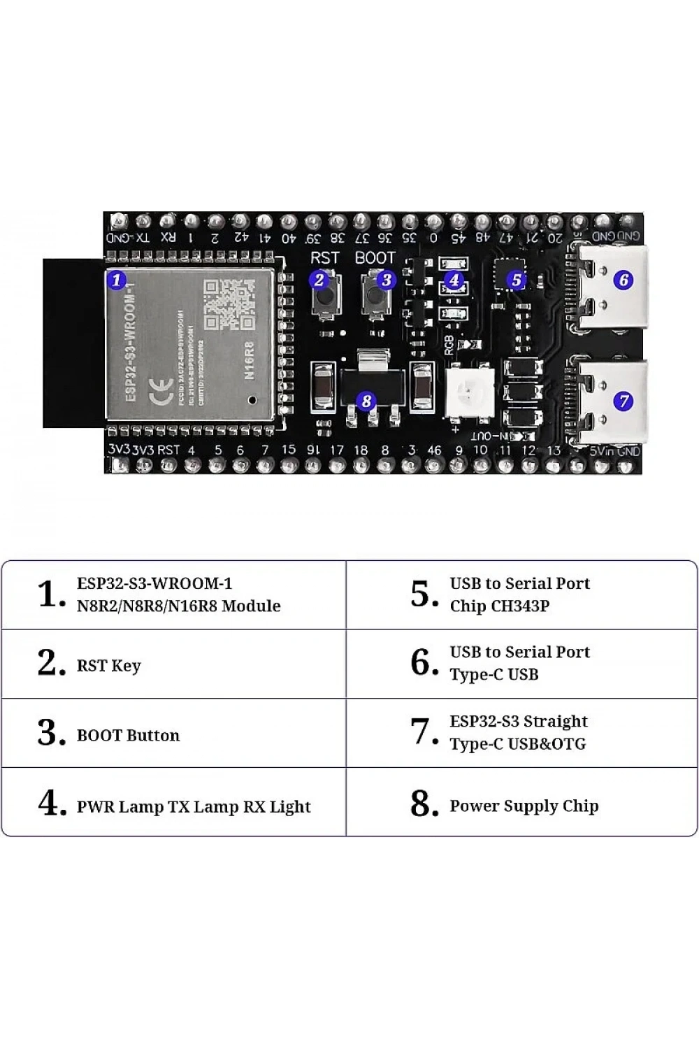 ESP32-S3 N16R8 Wi-Fi Bluetooth Geliştirme Kartı