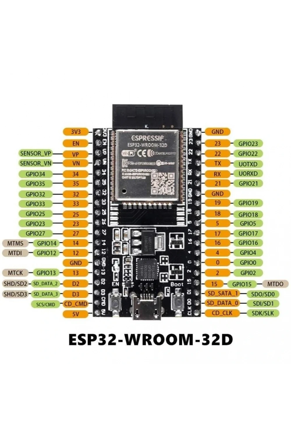 ESP32-WROOM-32D Wifi Bluetooth Geliştirme Kartı