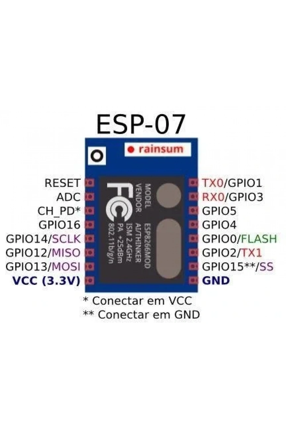 Esp8266-07 Seri Wifi Modülü - Arduino Uyumlu