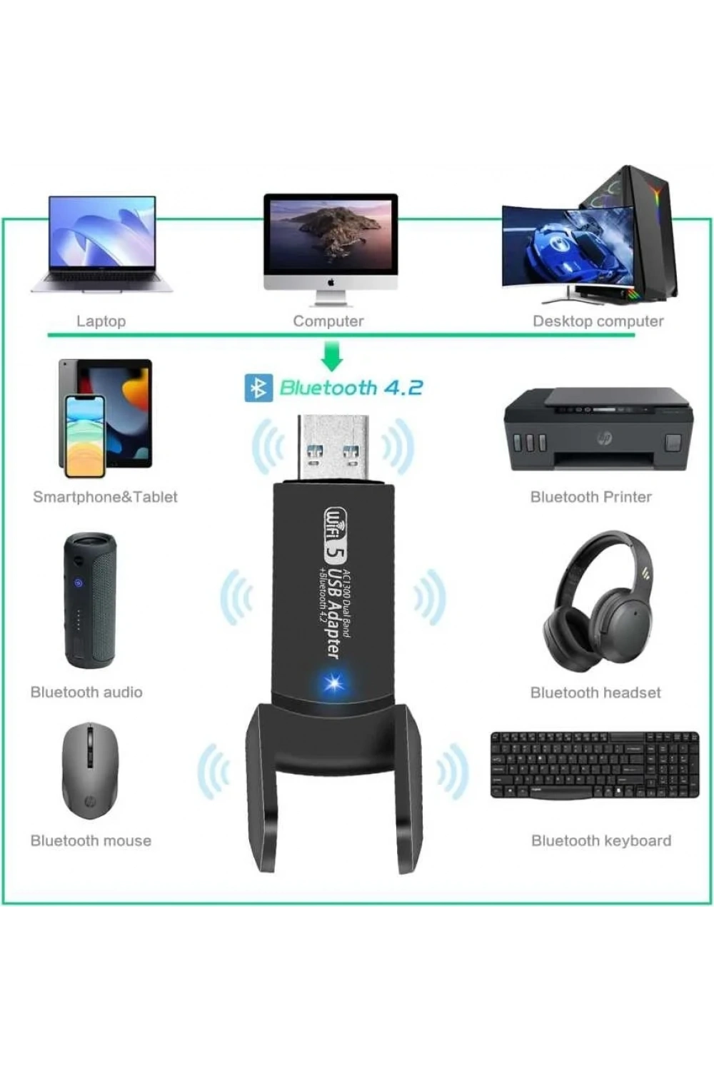 FENVI Çift Bant USB 3.0 WiFi Adaptör 1300Mbps Bluetooth 4.2 Kablosuz Ağ Alıcısı