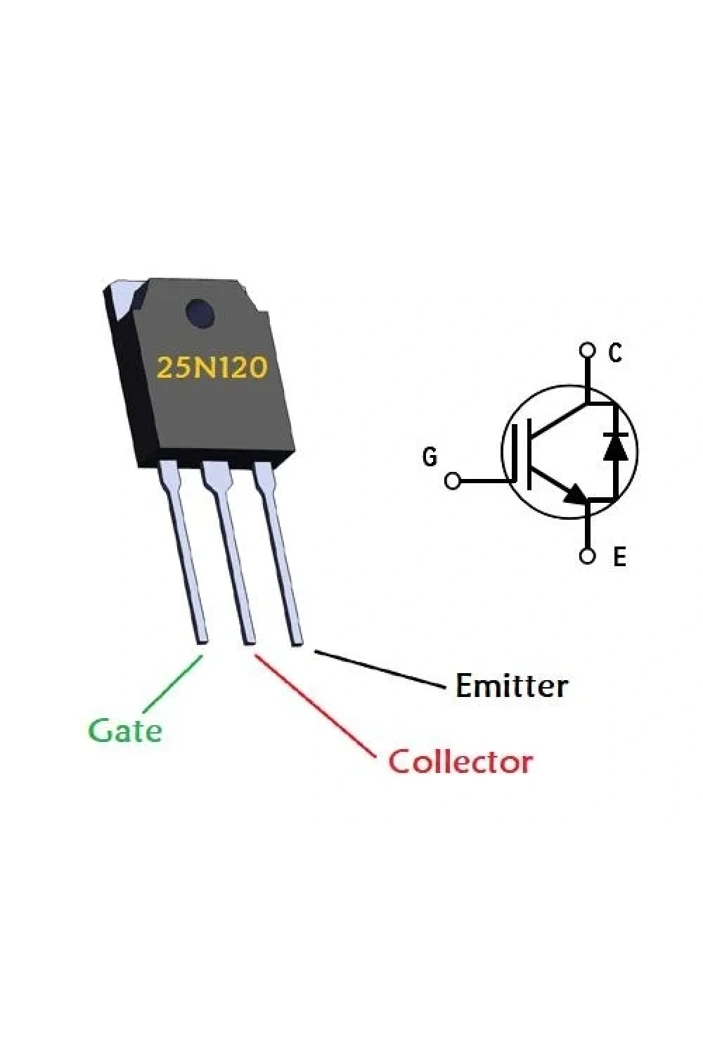 FGA25N120 - 1200V 25A IGBT Mosfet - TO220F