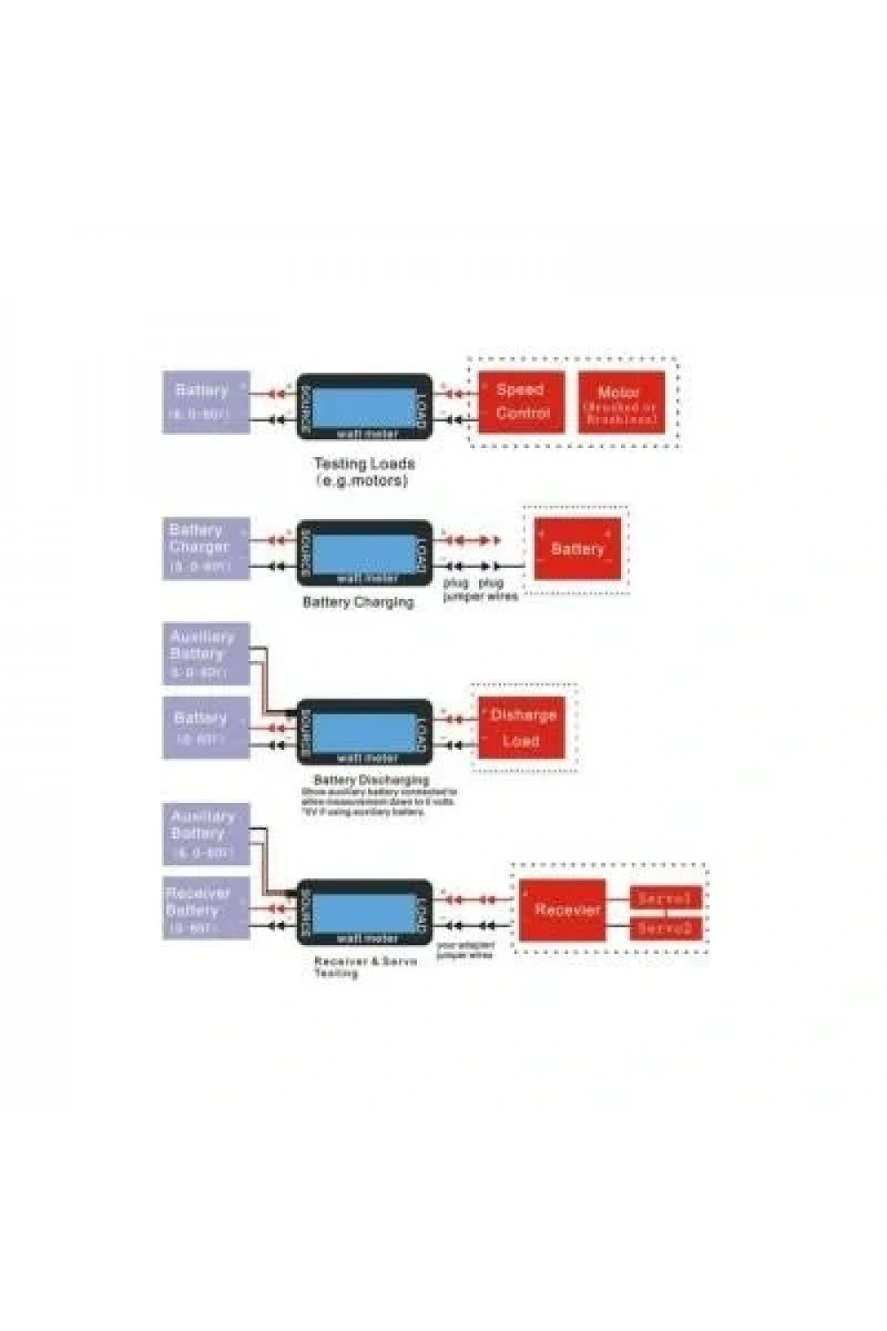 FT08 150A Hassas Watt Metre ve Güç Analiz Cihazı
