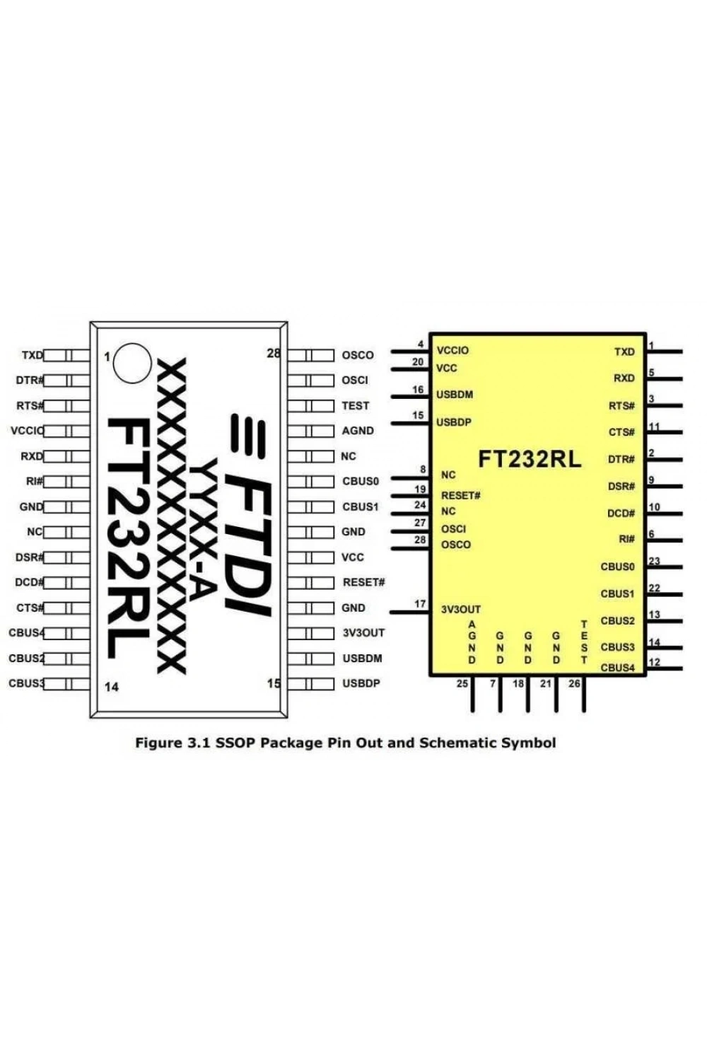 FT232RL FT232R USB UART IC Entegresi