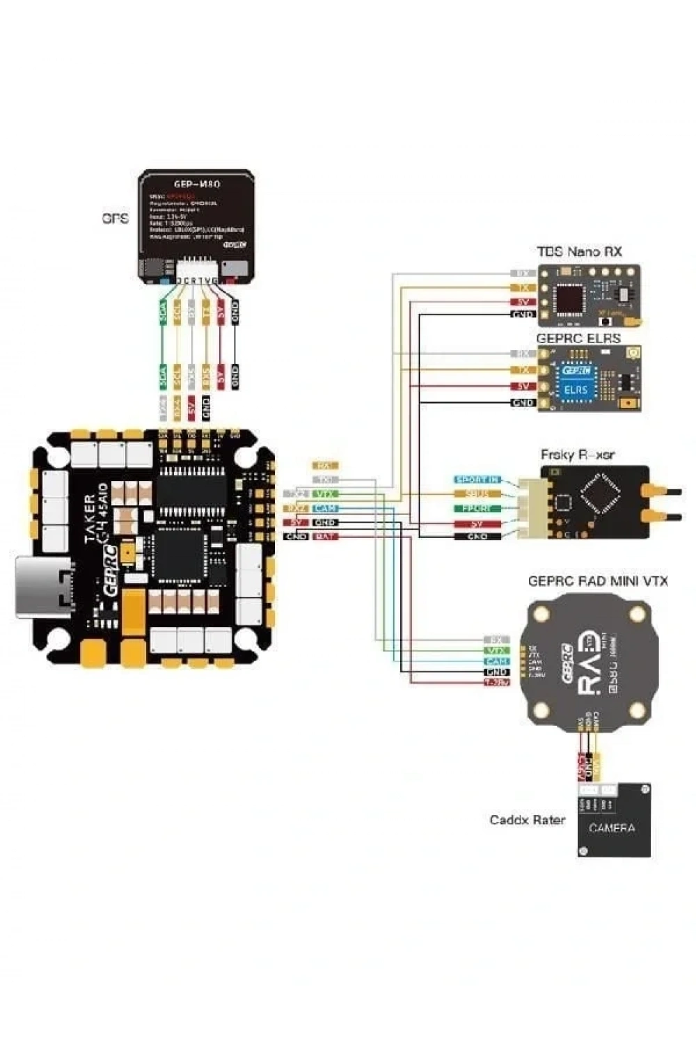 GEPRC TAKER G4 45A 8Bit AIO