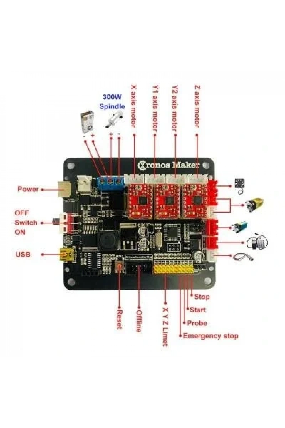 GRBL 3 Eksen CNC Kontrol Kartı