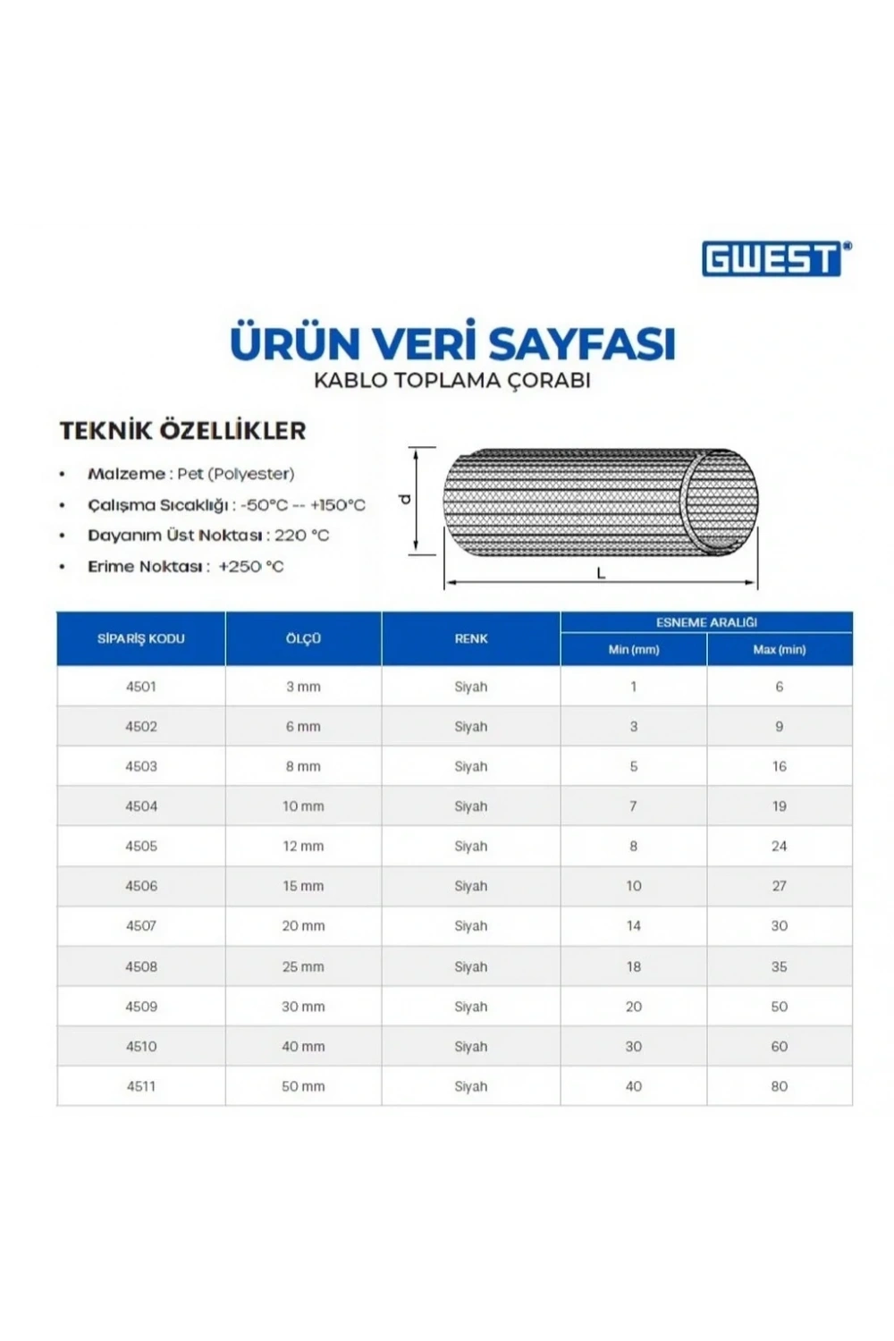 Gwest 40 mm Kablo Toplama Çorabı 50 Metre Rulo