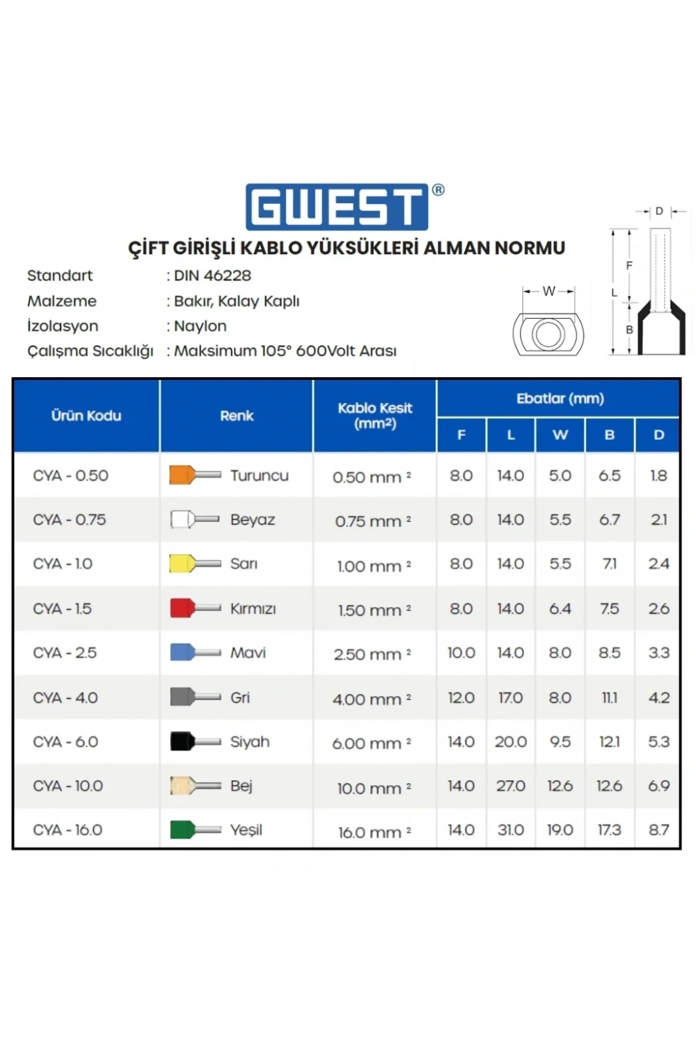Gwest Çift Girişli Kablo Yüksüğü CYA-6.0 Siyah 100 Adet