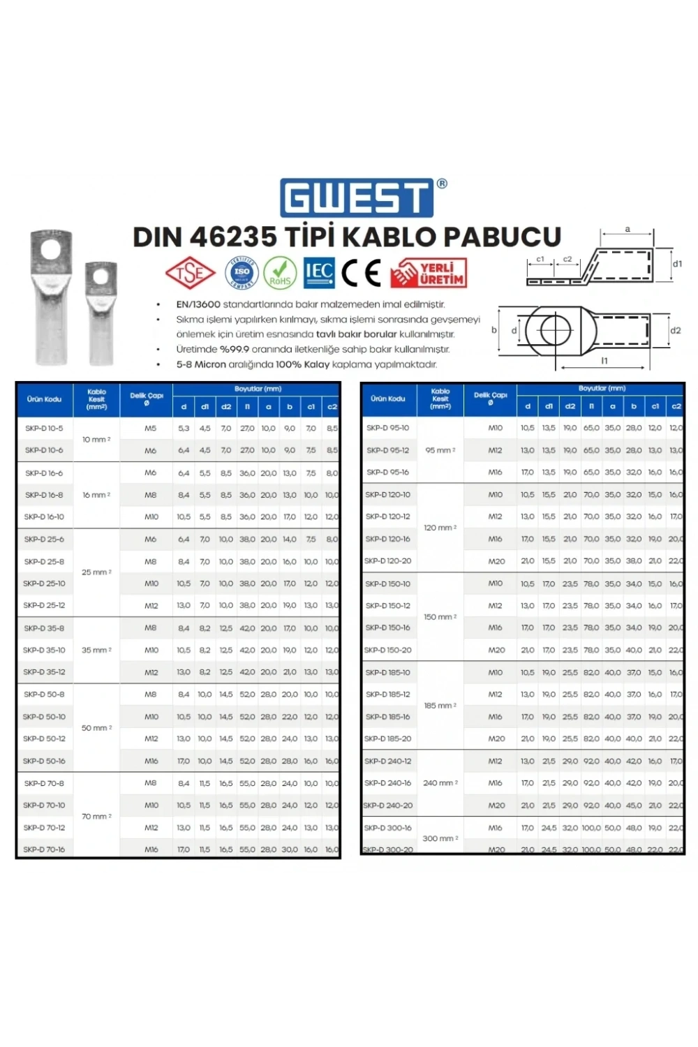 Gwest DIN 46235 Tip Kablo Pabucu SKP-D 120-20 25 Adet