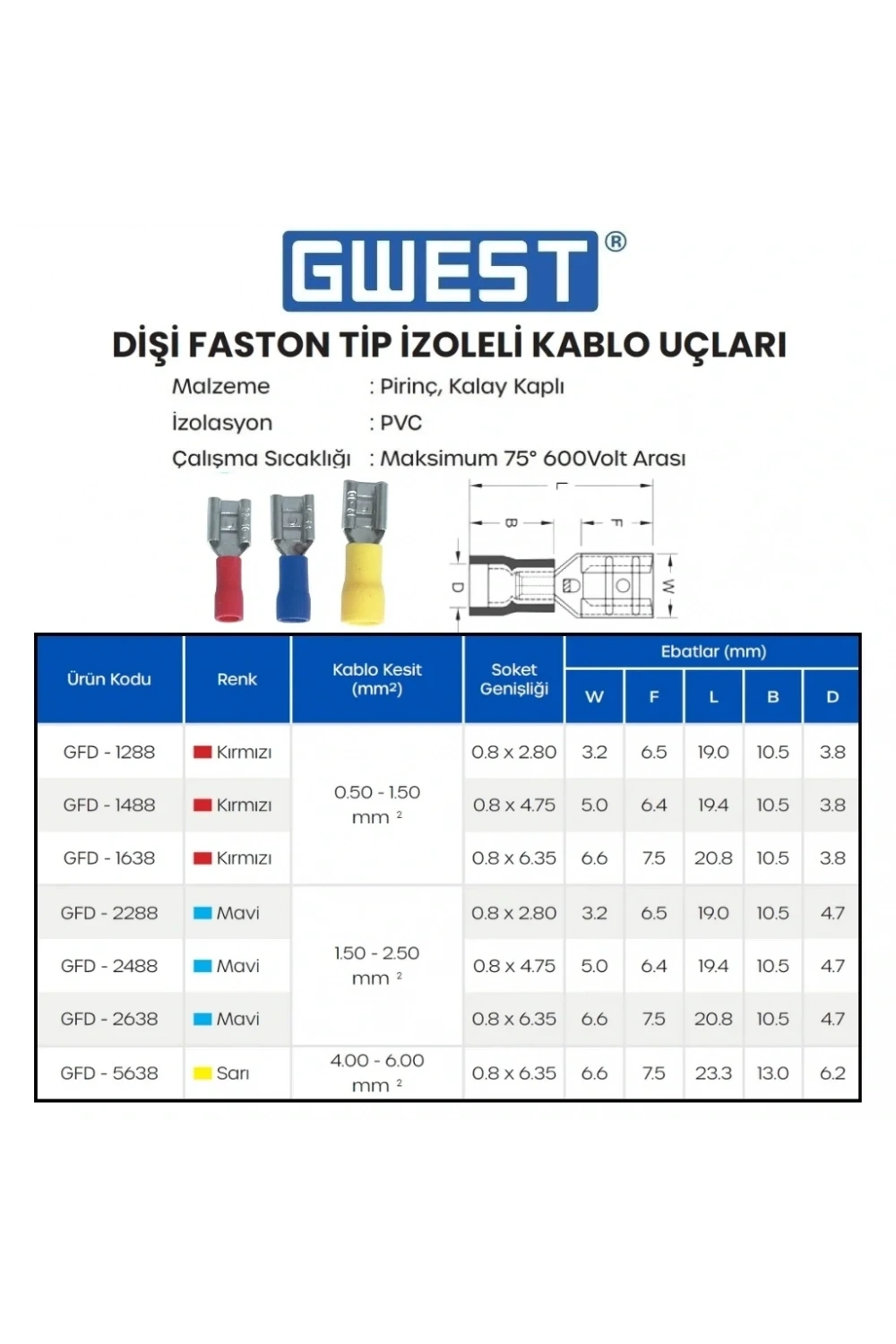 Gwest Dişi Faston Tip İzoleli Kablo Ucu GFD-2638 1.50-2.50mm Mavi 200 Adet