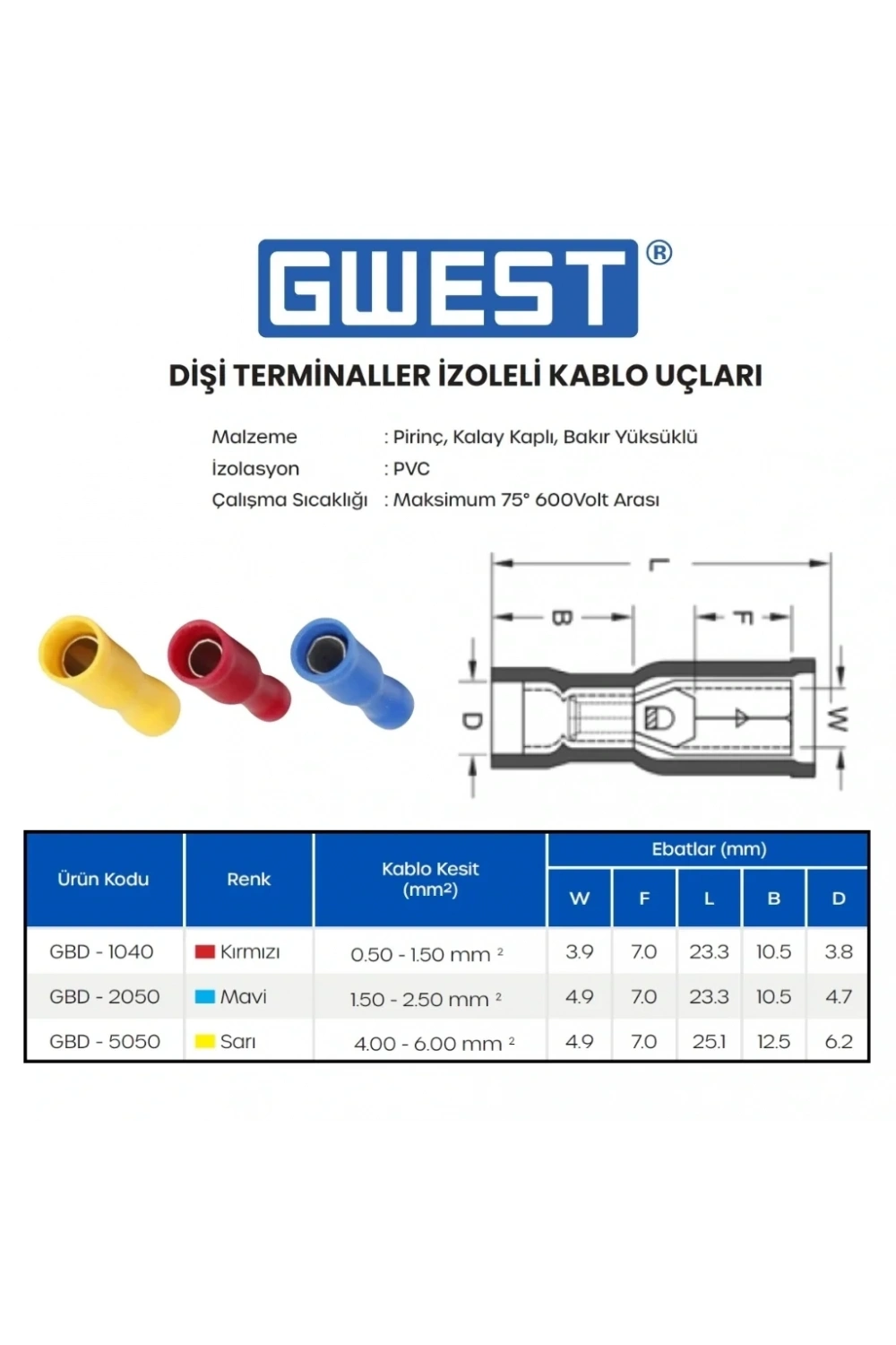 Gwest Dişi Terminal İzoleli Kablo Ucu GBD-1040 0.50-1.50mm Kırmızı 200 Adet