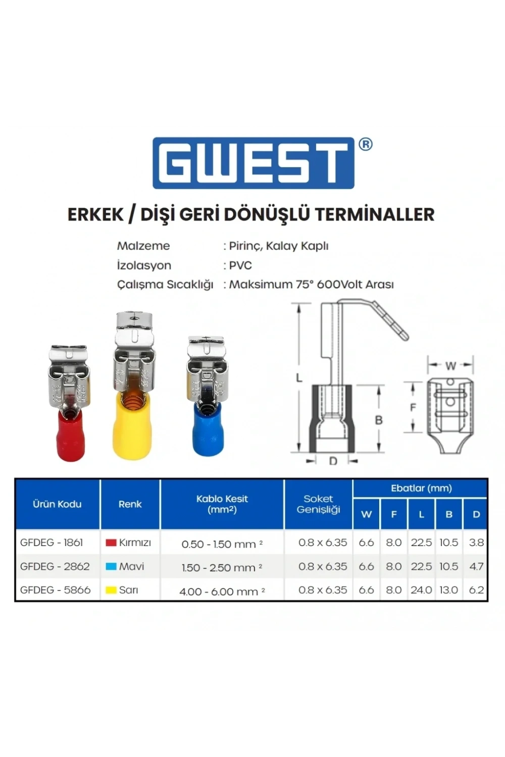 Gwest Erkek/Dişi Geri Dönüşlü Terminal GFDEG-5866 4.00-6.00mm Sarı 100 Adet