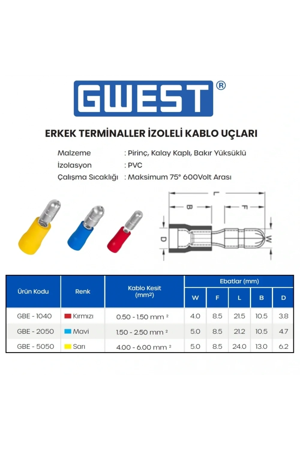 Gwest Erkek Terminal İzoleli Kablo Ucu GBE-1040 0.50-1.50mm Kırmızı 200 Adet