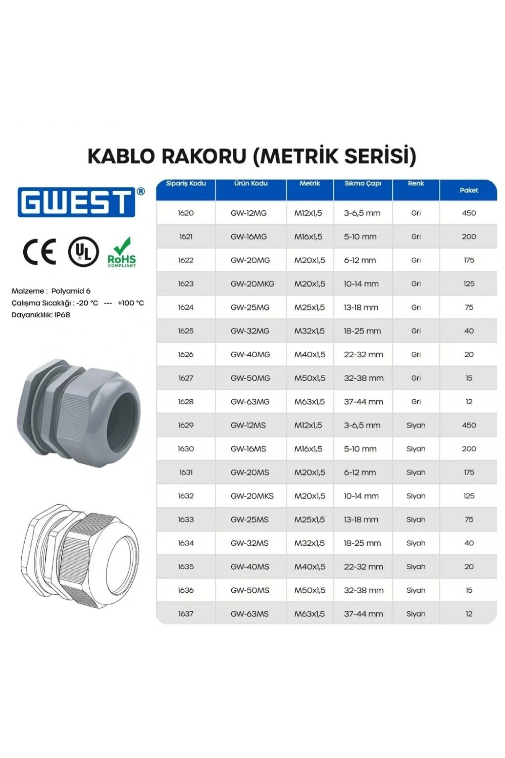 Gwest GW-25MS Siyah Kablo Rakoru 75 Adet
