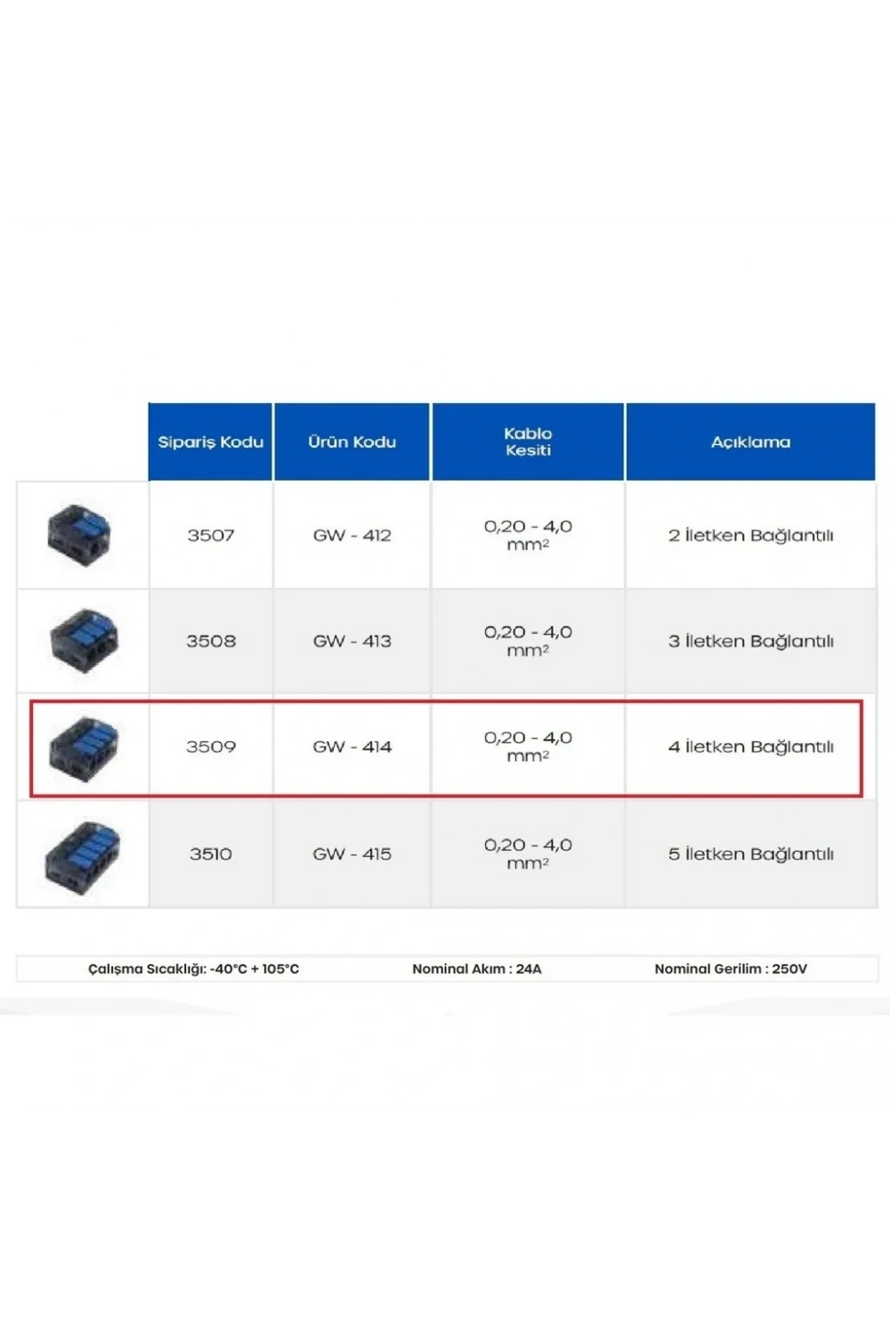 Gwest GW-414 4 İletken Bağlantılı Çok Amaçlı Klemens 1 Adet
