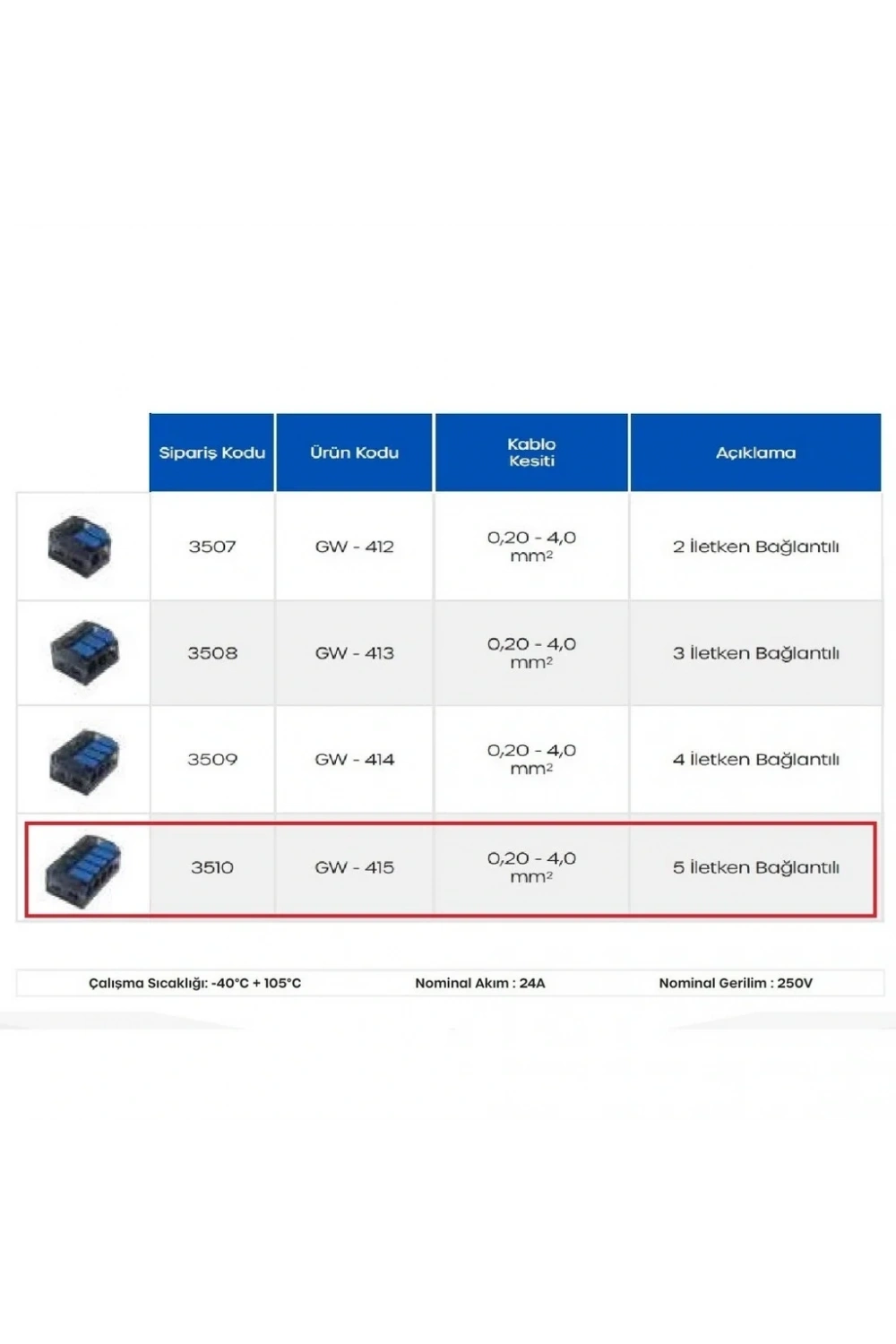 Gwest GW-415 5 İletken Bağlantılı Çok Amaçlı Klemens 1 Adet