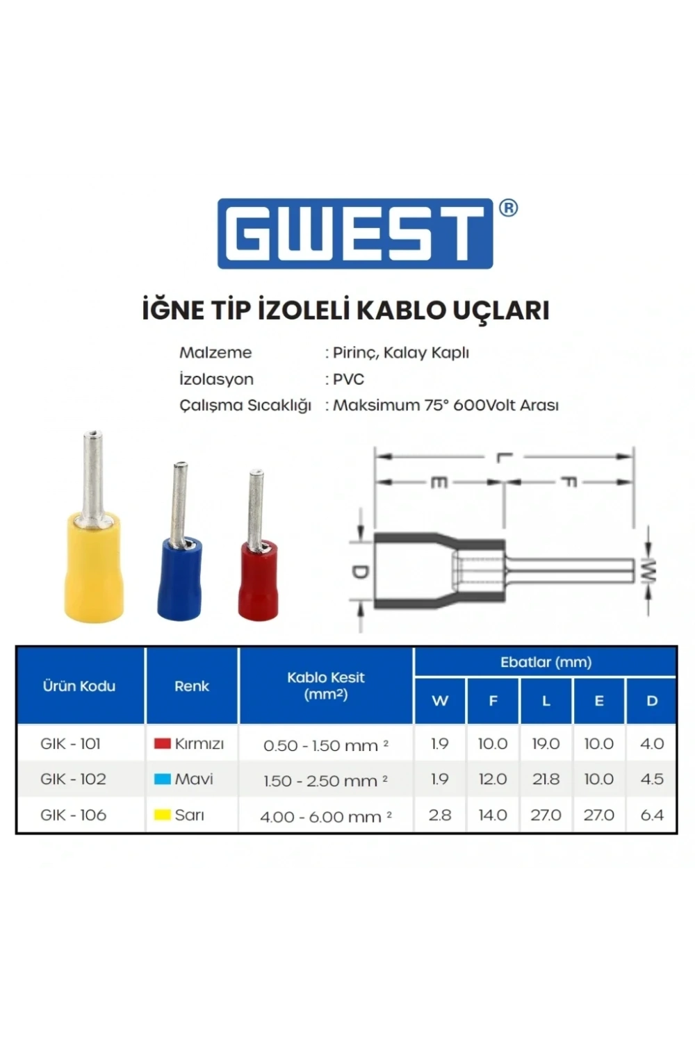 Gwest İğne Tip İzoleli Kablo Ucu GIK-102 1.50-2.50mm Mavi 200 Adet