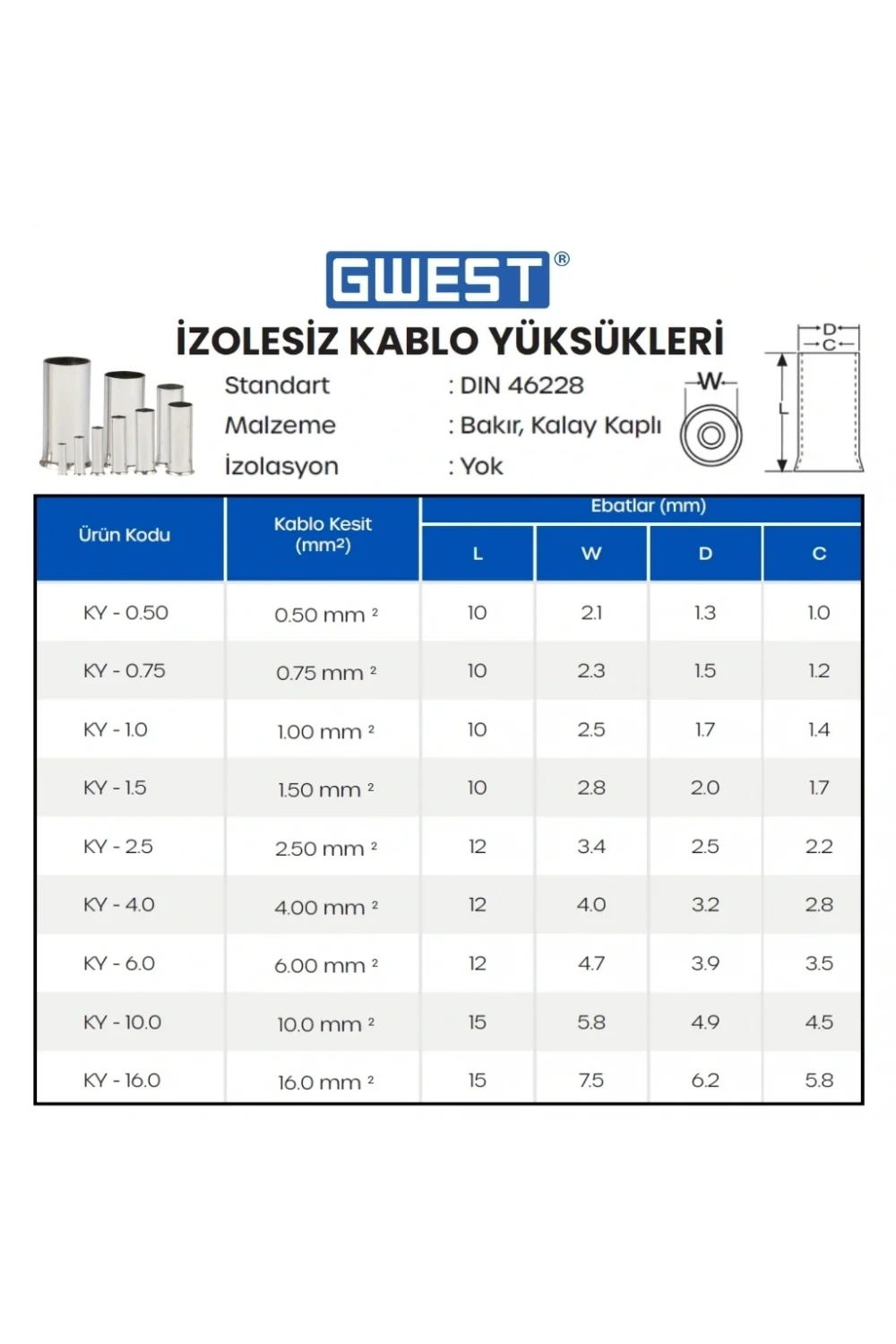 Gwest İzolesiz Kablo Yüksüğü KY-1.5 1000 Adet