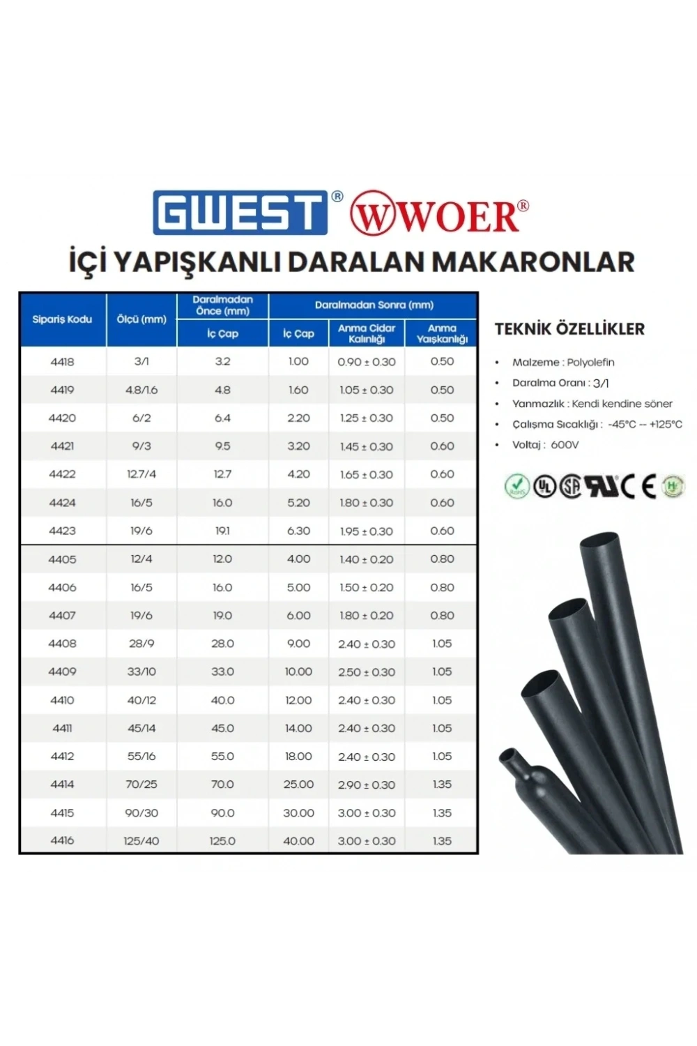 Gwest Woer İçi Yapışkanlı Isıyla Daralan Makaron 16/5 mm 1.20 Boy