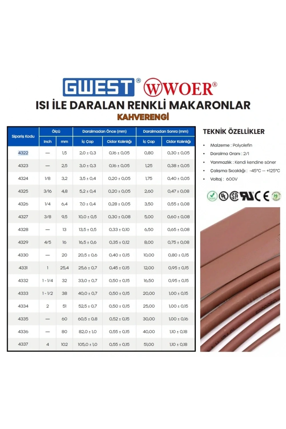 Gwest Woer Isı İle Daralan Makaron Kahverengi 102mm 25 Metre