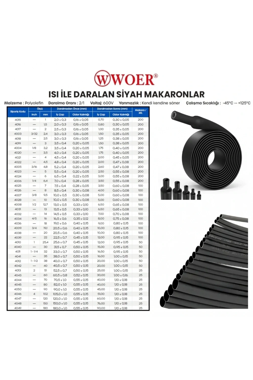 Gwest Woer Isı İle Daralan Makaron Siyah Çap:14mm 100 Metre