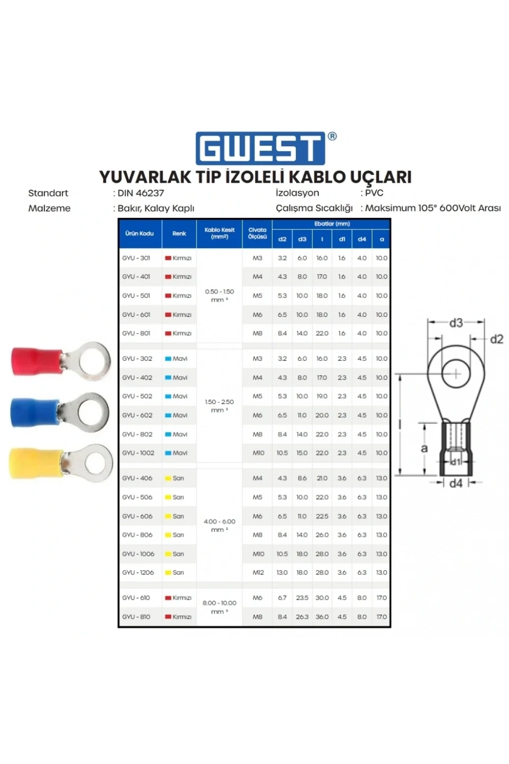 Gwest Yuvarlak Tip İzoleli Kablo Ucu GYU-806 4.00-6.00 Sarı 100 Adet