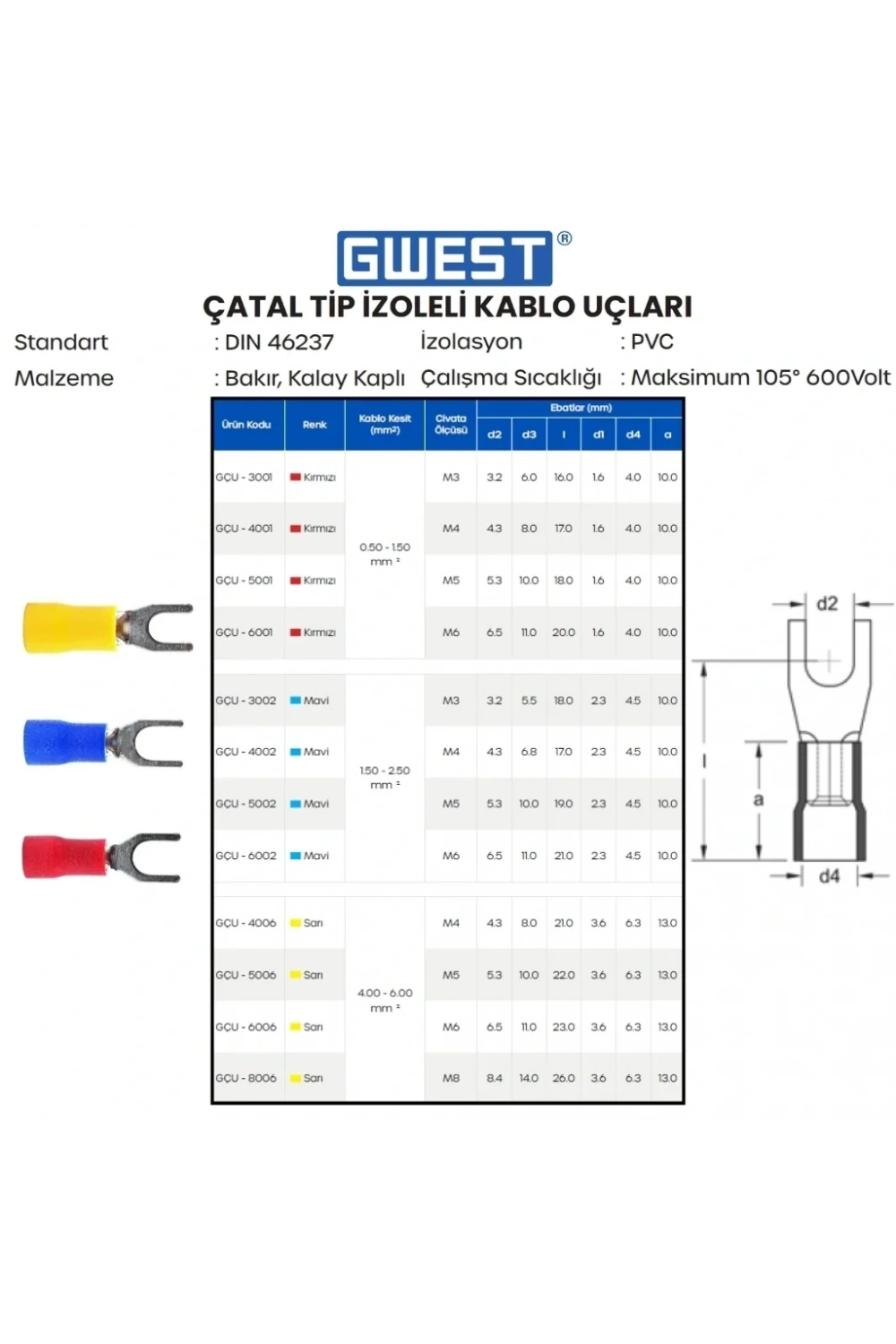 Gwest Çatal Tip İzoleli Kablo Ucu GÇU-5002 1.50-2.50 Mavi 200 Adet
