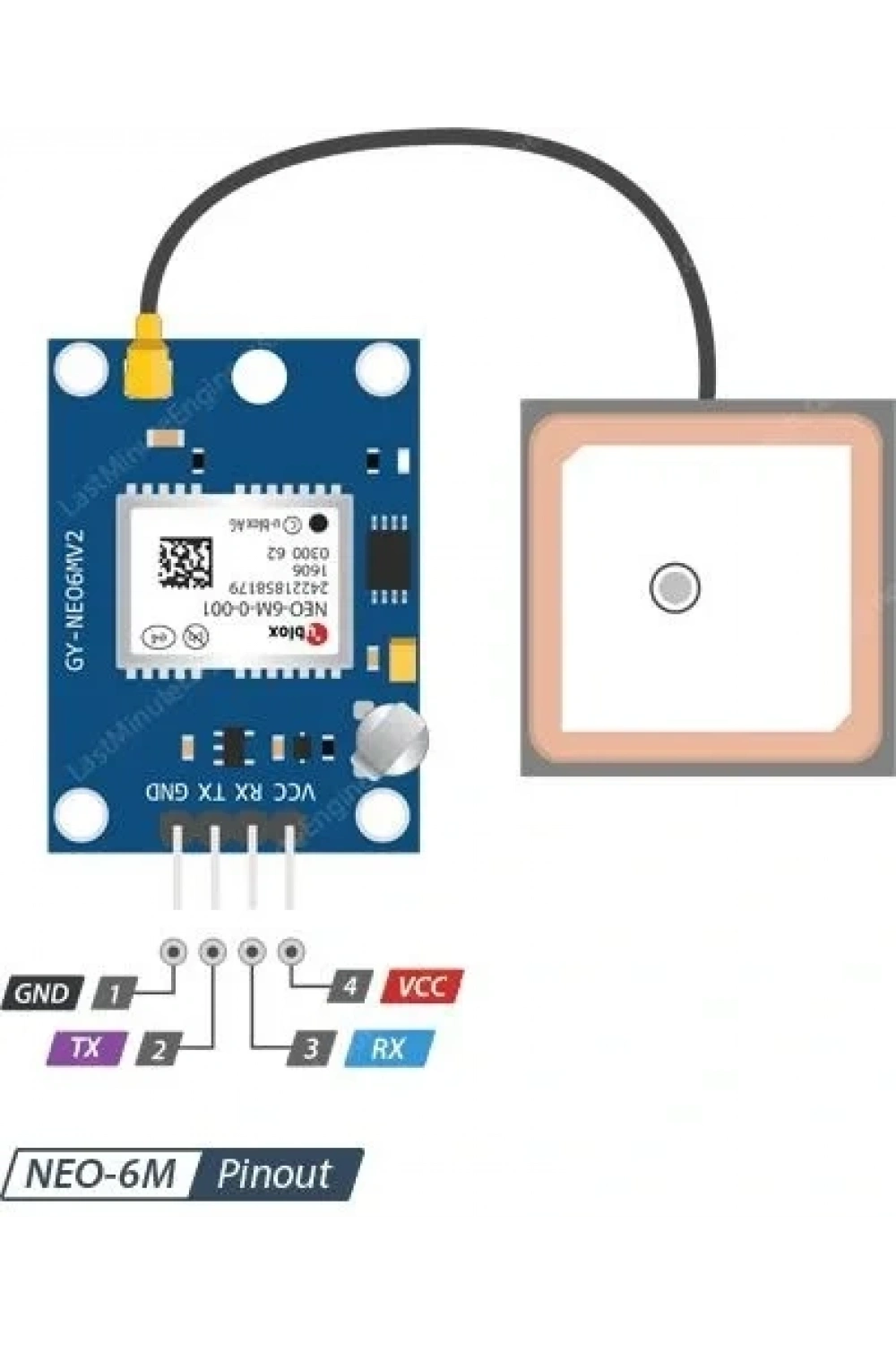 GY-NEO6MV2 APM2.5 GPS Modülü (IMEI Kaydı Yoktur)