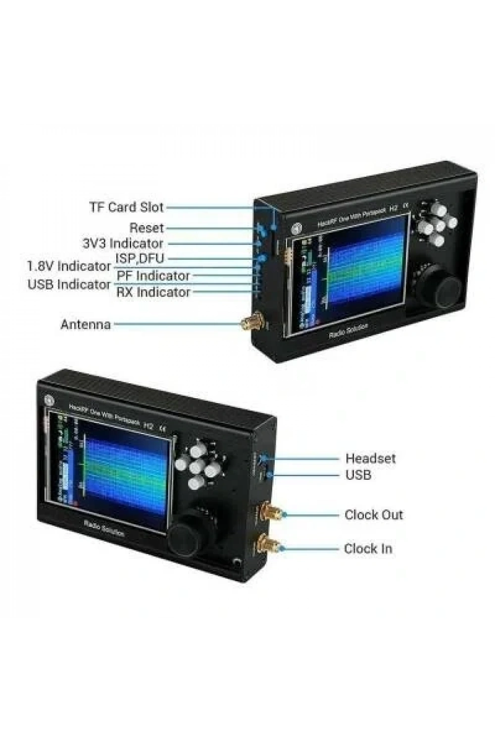 HackRF One Potrapack H2 Geliştirme Kartı