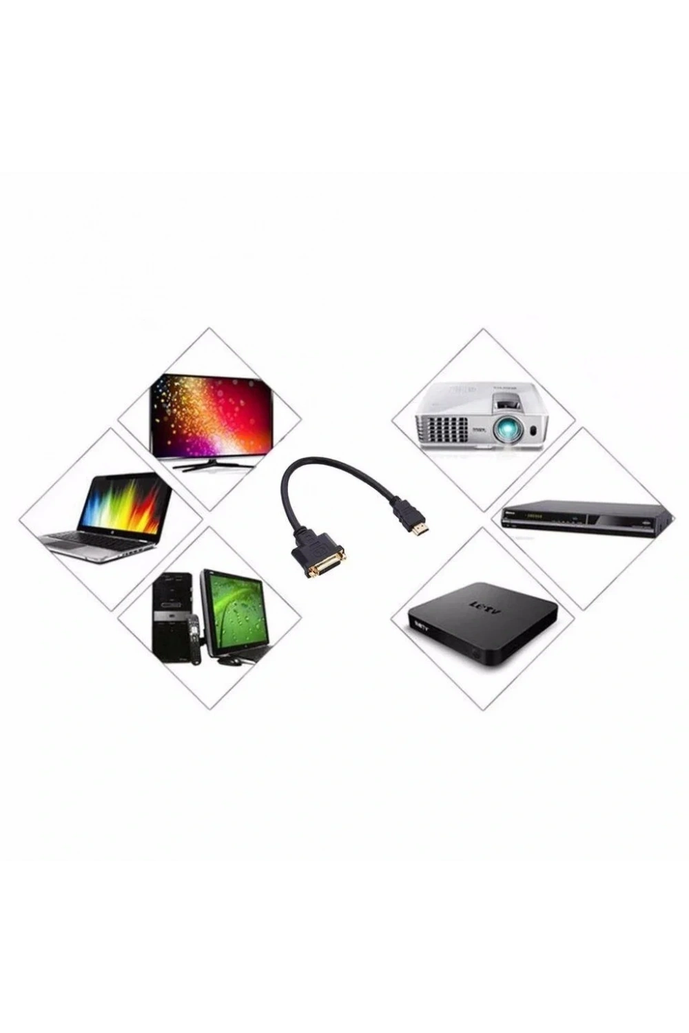 HDMI Erkek to DVI 24+5 Dişi Dönüştürücü Çevirici Adaptör